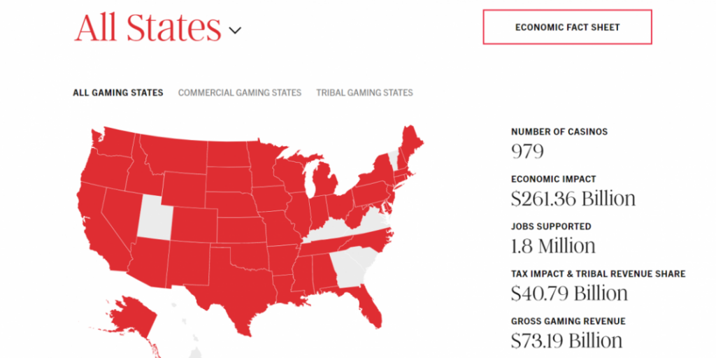 US Gaming on the Map