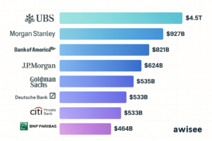 alt="Wealth Management Firms"