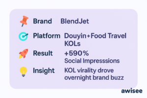 alt="KOL & KOC marketing in China"