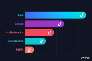 alt="TikTok shop countries list"
