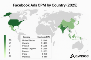 alt="CPM rates by country"