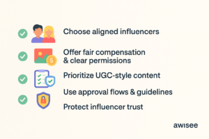 alt="Influencer whitelisting"