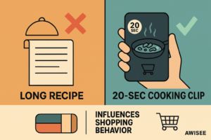 alt="Food and beverage TikTok marketing"