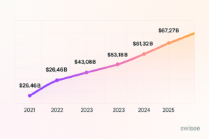alt="Instagram Statistics"