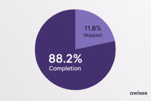 alt="Instagram Statistics"