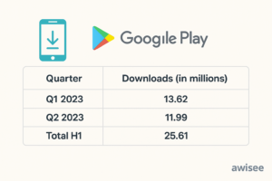alt="Twitch Statistics"