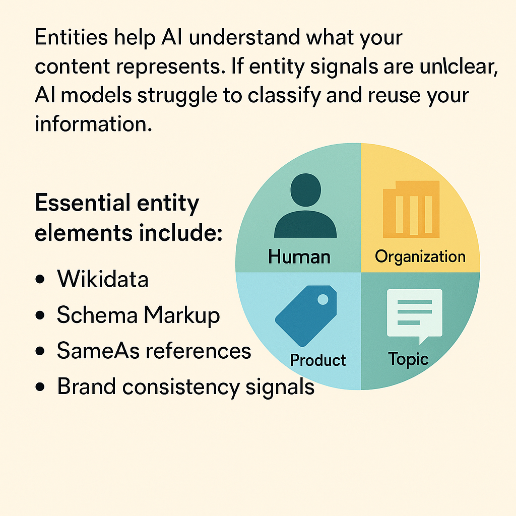 alt="get cited by AI"