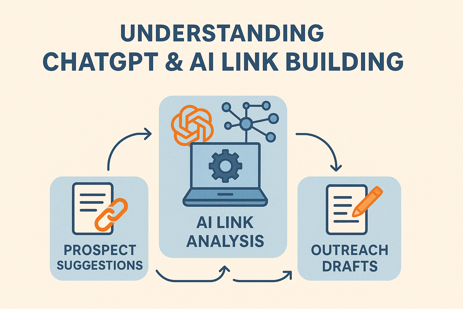 alt="ChatGPT AI link building"