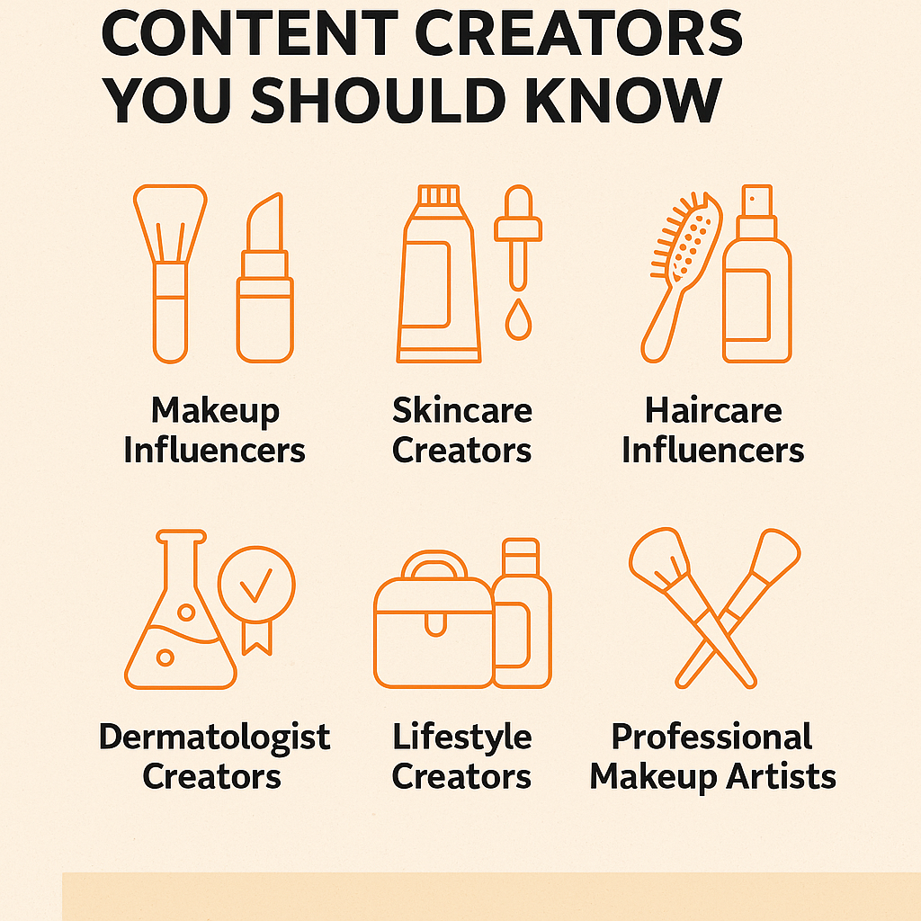 Alt="Influencer marketing for beauty industry"
