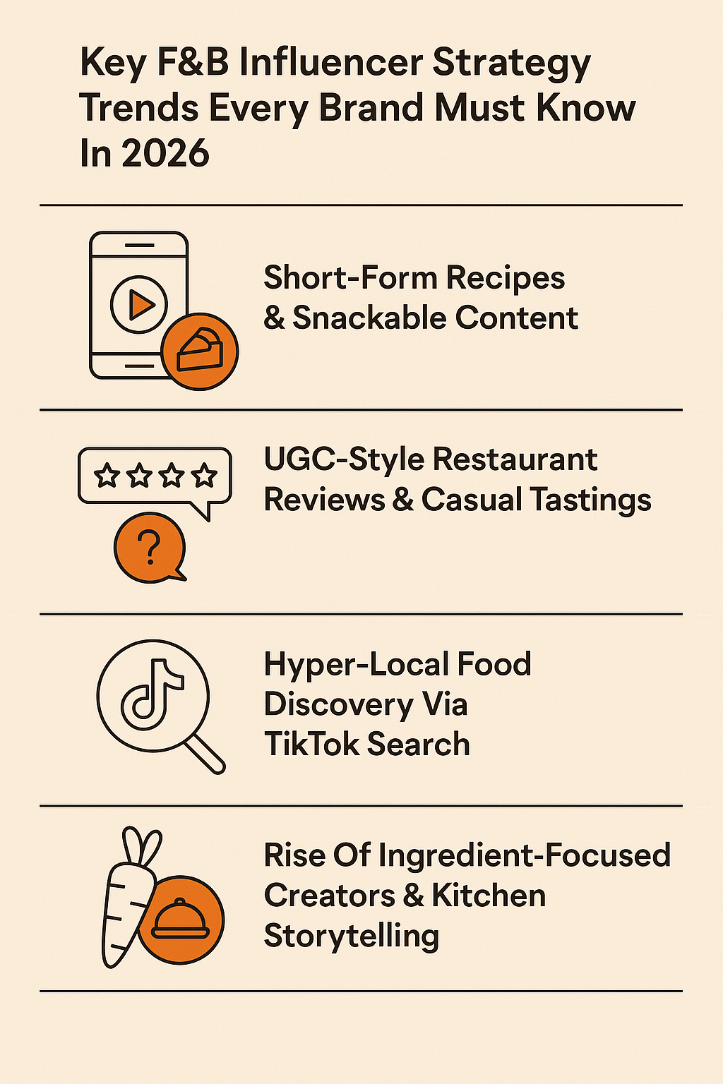 Alt="Influencer marketing for food beverage brands"