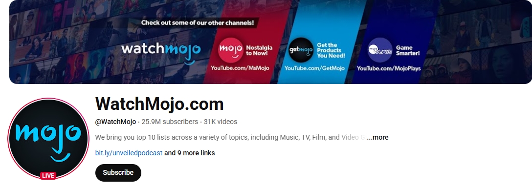 Alt="Successful faceless YouTube channels"