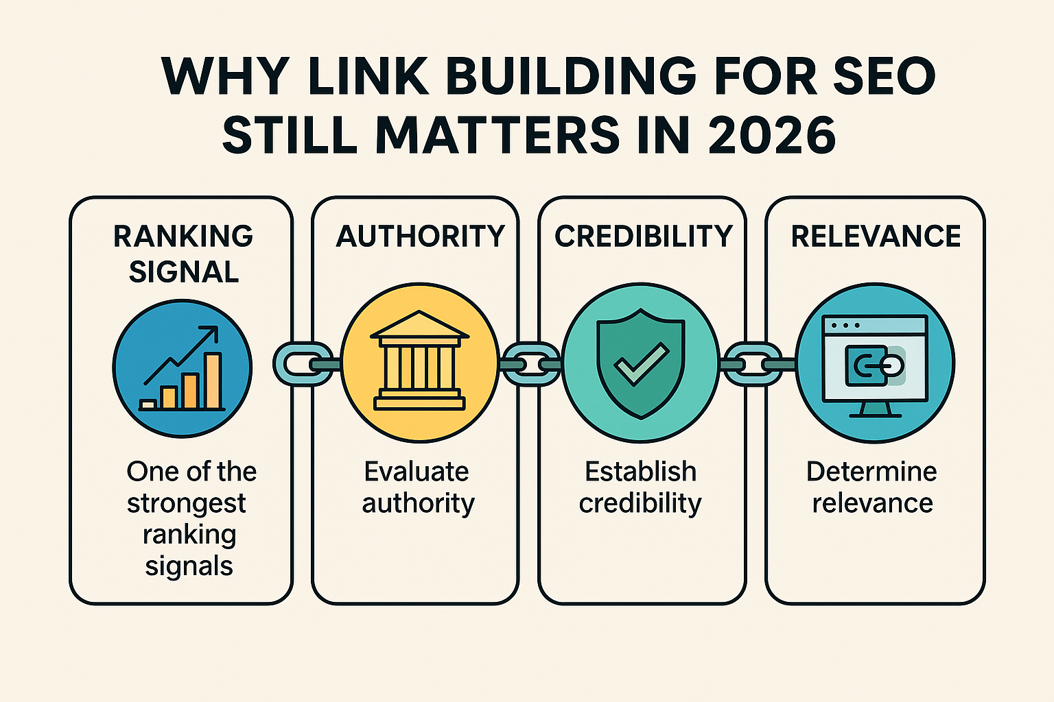 About Link-building Services - Outerbox thumbnail