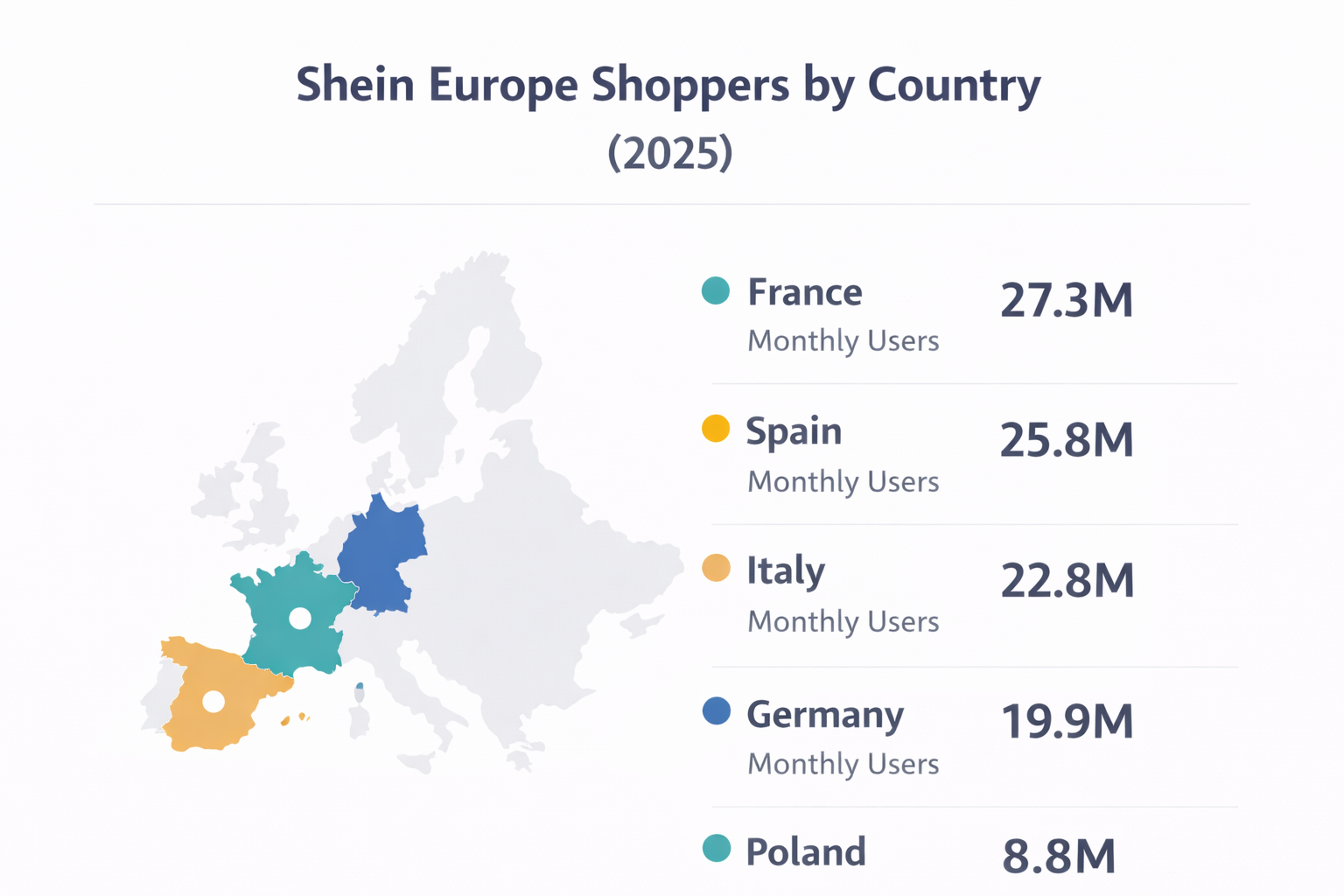 Alt="Shein statistics Europe"