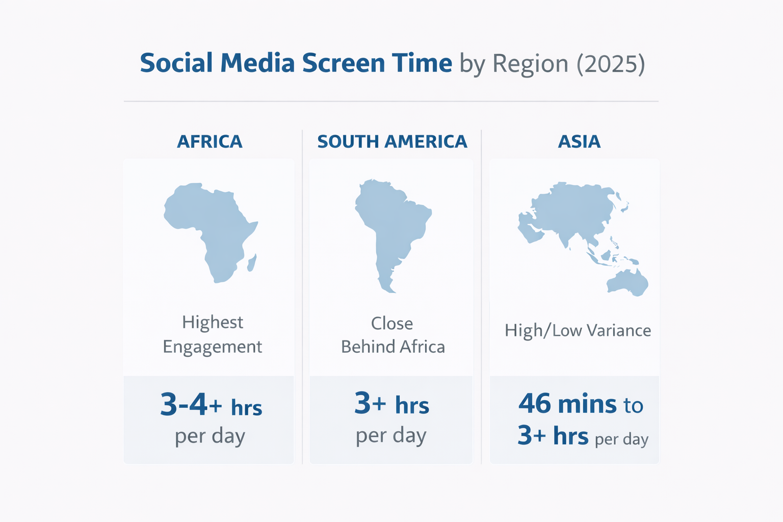 Alt="social media usage by country"