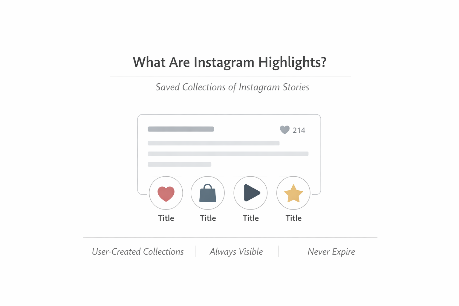 Alt="Instagram highlight cover design"